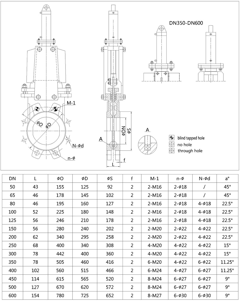 Hydraulic Knife Gate Valve